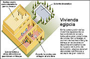 vivienda