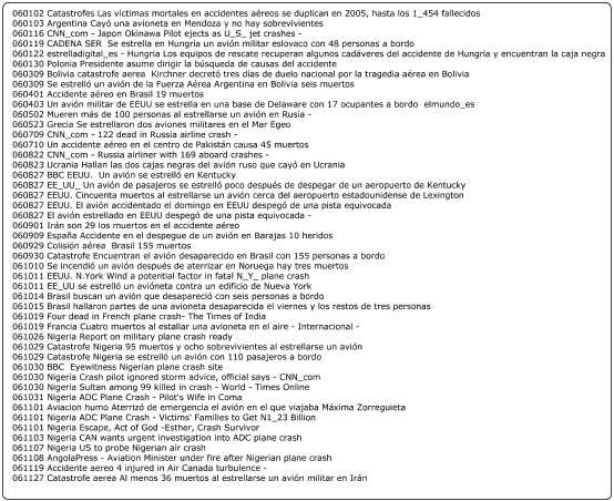 Accidentes aereos en 2006