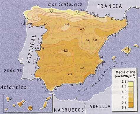 Figura 2-7 > Radiacin solar en Espaa