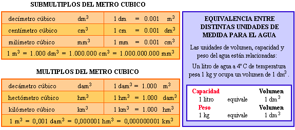 http://www.proyectosalonhogar.com/Enciclopedia_Ilustrada/Matematicas/22GRANDE.gif