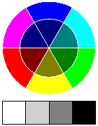 Los 16 Colores HTML 4.0