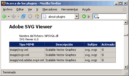 Adobe SVGViewer en Firefox about:plugins