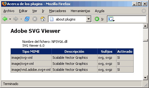 Adobe SVGViewer en Firefox about:plugins Adobe SVGViewer en Firefox about:plugins