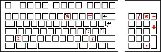 Teclado de Estados Unidos Teclado de Estados Unidos