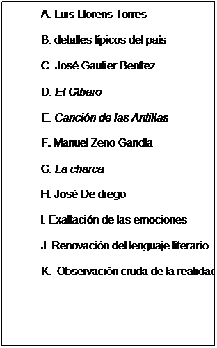 Text Box: Columna B
&nbsp;
A. Luis Llorens Torres
B. detalles t�picos del pa�s
C. Jos� Gautier Ben�tez
D. El G�baro
E. Canci�n de las Antillas
F. Manuel Zeno Gand�a
G. La charca
H. Jos� De diego 
I. Exaltaci�n de las emociones
J. Renovaci�n del lenguaje literario
K.&nbsp; Observaci�n cruda de la realidad
L. Manuel Alonso
&nbsp;
