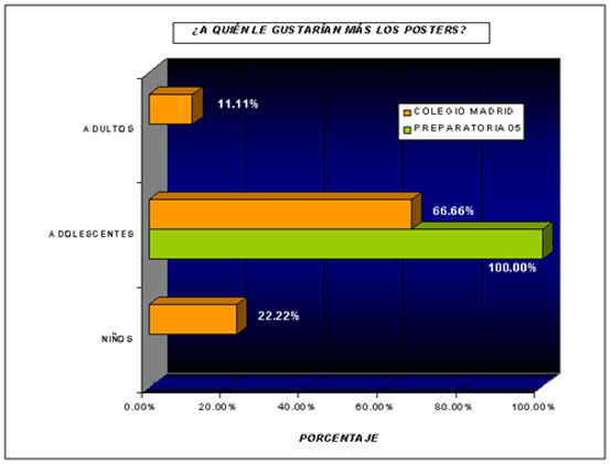 A quién va dirigido